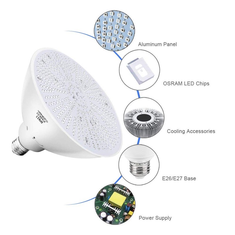 XIUBE 12V 36W LED Pool Bulb Ocean Blue Light, 4200lm