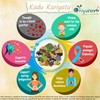 Kadu and Kariyatu Powder