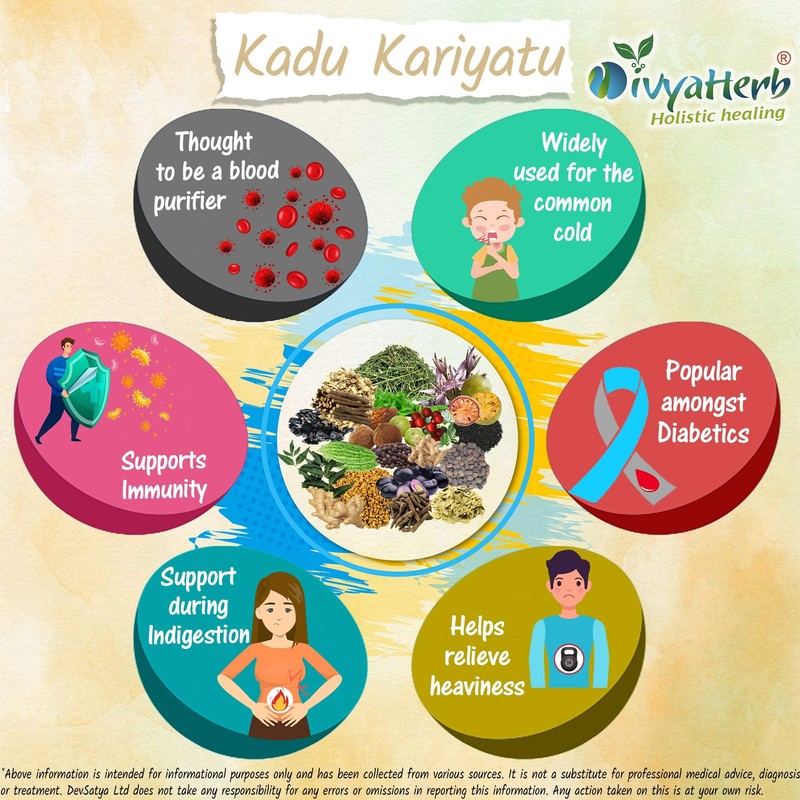 Kadu and Kariyatu Powder