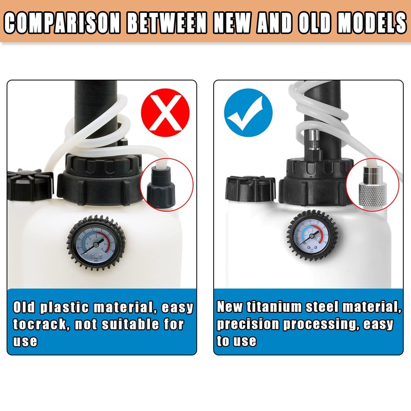 XiTuanYuan Brake Bleed Kit Cap for 3L Liquid Bleeder Vacuum