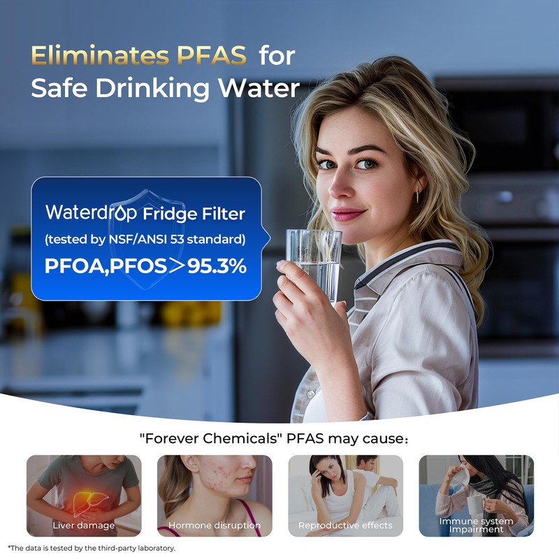 Waterdrop Plus XWF Replacement for GE® XWF, WR17X30702, NSF/ANSI 401&53&42&372