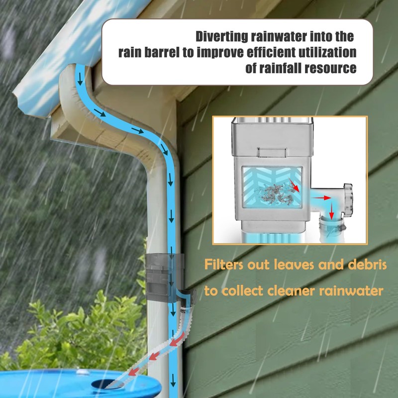 XPINYT Rain Barrel Diverter Kit, Downspout Diverter Fits for 2""x