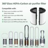 360 Combi Glass HEPA + Carbon Air Purifier Filter Replacement