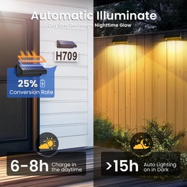 AUDERWIN Solar Fence Lights Outdoor, House Numbers Solar Address Sign Wall Lights Waterproof For Outside, 12 RGB Lighting Modes for Fence, Backyard, Deck, House Address Sign, Mailbox-4 Pack