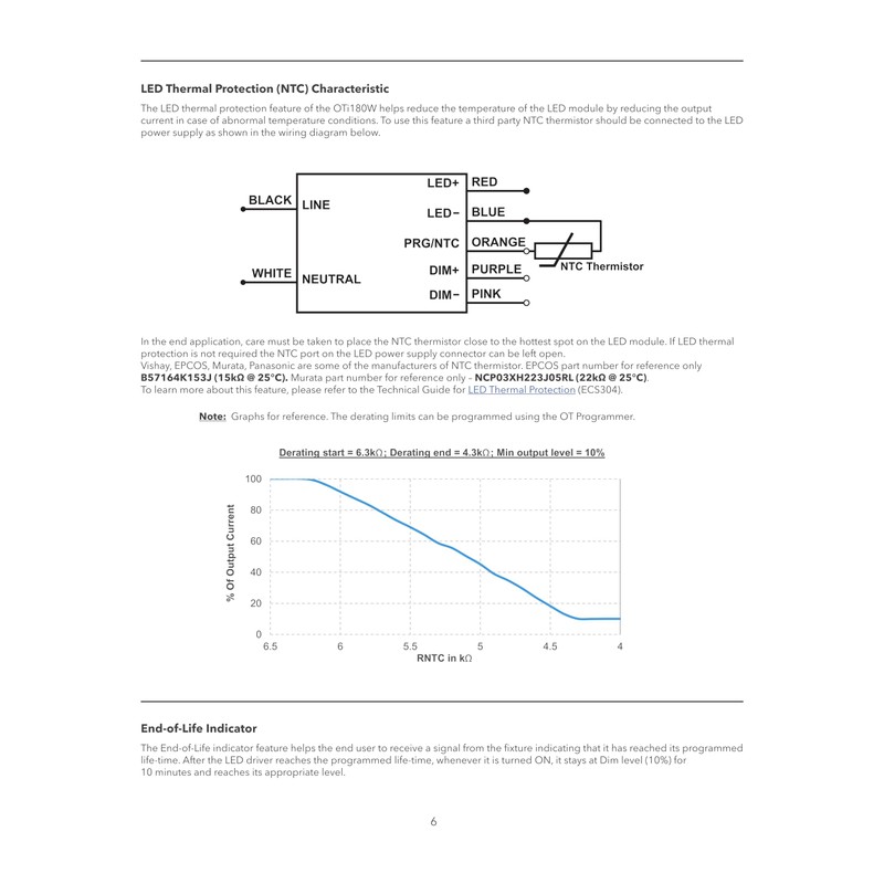 eldoLED | *275TK8 Oti180W/UNV/800C/2DIM/P6/G2 | LED Driver | Replacement for