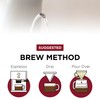 Fonte Coffee Roaster - Home Espresso - Medium-Dark Fresh Roast
