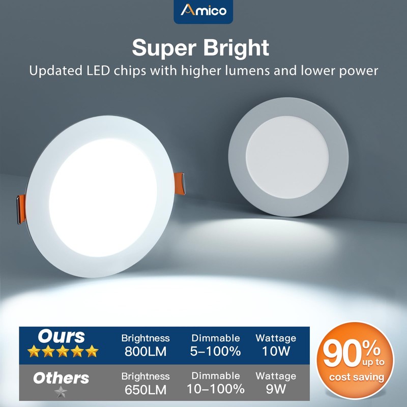 Amico 6 Pack 4 Inch 5CCT Ultra-Thin LED Recessed Ceiling