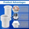 FANOVO Pool Umbrella Sleeve Stabilizer-Fits 1.5" & 1.35" Umbrella Poles,