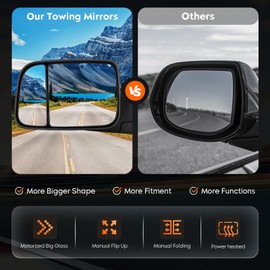 Youxmoto Towing Mirrors Fits 09-17 for Dodge Ram 1500; 11-17 Ram 2500/3500 Pickup Truck 2009 2010 2011 2012 2013 2014 2015 2016 2017, Tow Mirrors Heated, Manual Folding/Flip Up