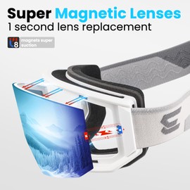 Excoutsty Ski Goggles Men Women-OTG Anti Fog Snow Goggles,Interchangeable Lens 100% UV400 Protection Snowboard Goggles (A5-White Frame Blue Lens Vlt 46%)
