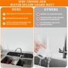 XAUXAGL 30 Inch Sink Splash Guard,Longer Silicone Sink Mat for