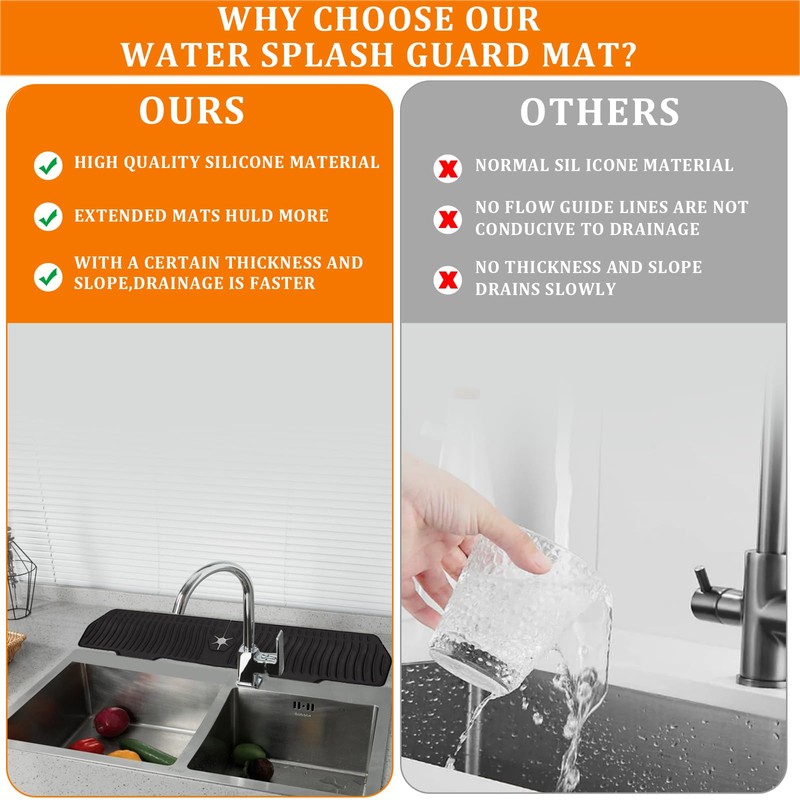 XAUXAGL 30 Inch Sink Splash Guard,Longer Silicone Sink Mat for
