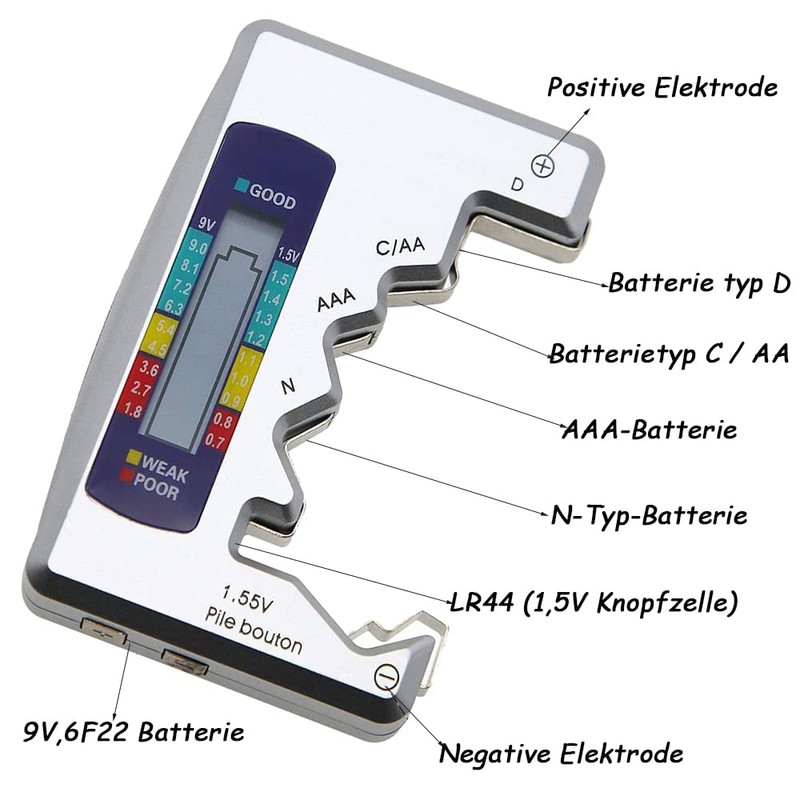 Mesee Universal Battery Tester with LCD Display, Multi Purpose Digital