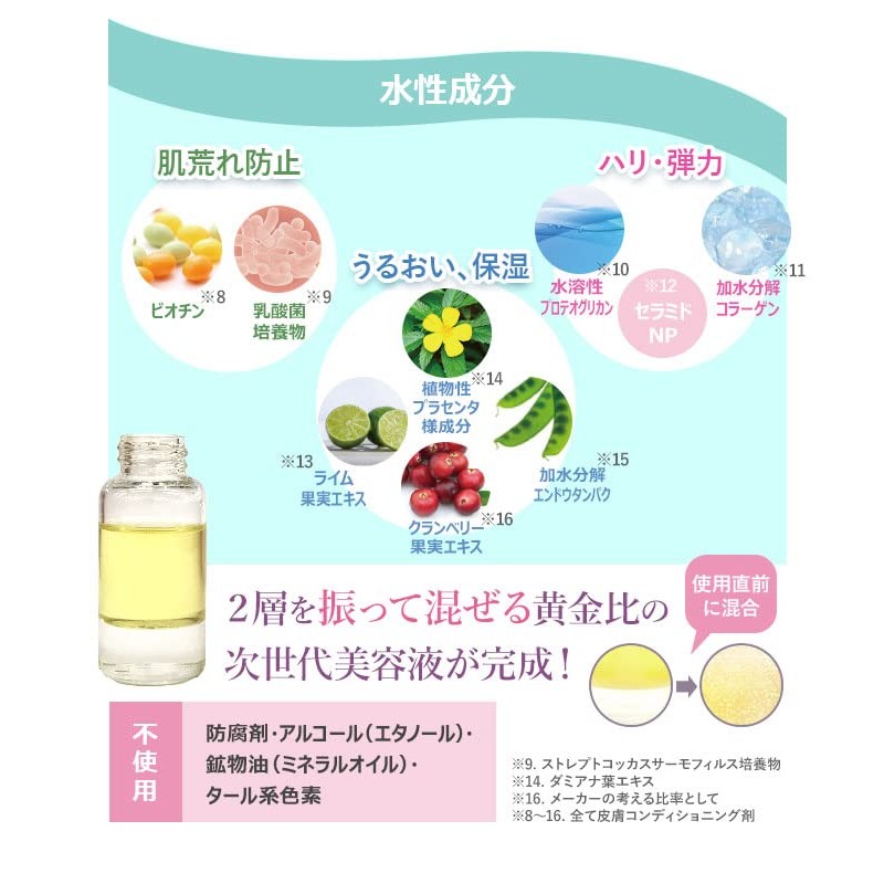 Saimdan Premium Powerlift Idebenone Serum