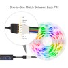 BTF-LIGHTING Mini 5 Pin RGBW 5050 RGB+White RF Remote Control