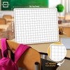 SCRIBBLEDO 11”x14” Large Graph Dry Erase Grid Board Double-Sided White