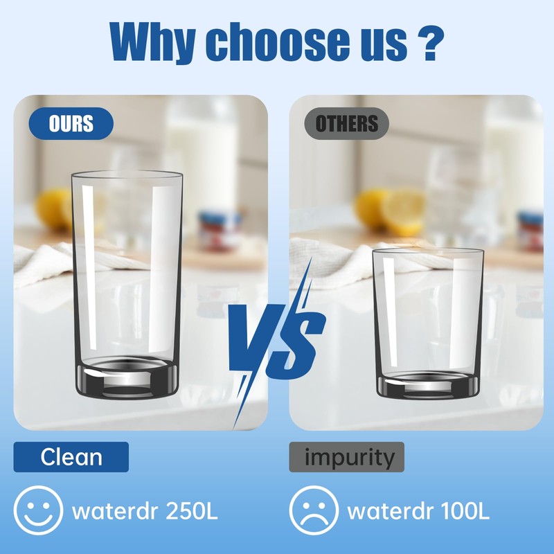 Water Filter Cartridges for Drinking Water Jug: Pack of 6