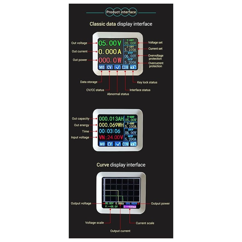Fahgaer WZ3605 Anti-Backflow Adjustable Digital Control DC Power Supply Buck-Boost