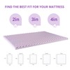 EGOHOME Egg Crate Memory Foam Mattress Topper 3 Inch Full,