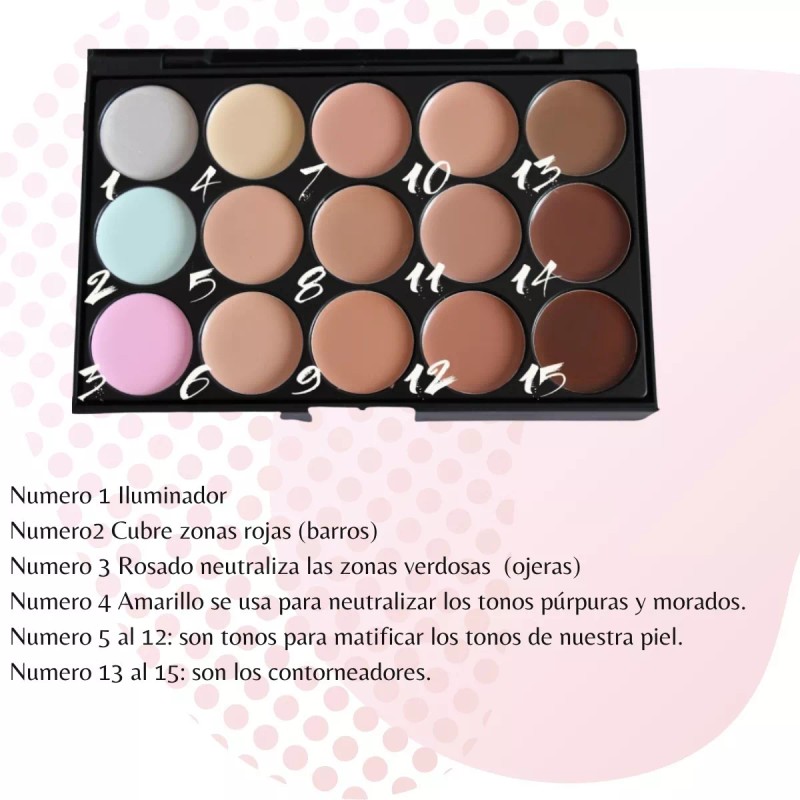 Paleta Correctores + Contorneadores + Perfiladores Ceja