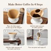 AYUCIA Pour Over Coffee Maker Set, 22OZ Ceramic Pour Over
