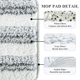 12Pack Microfiber Flat Mop Pads Compatible with JOYMOOP, Libman, Oshang Flat Mop or Mop Bucket Set and Most 13"X5" Flat Floor Mop, Reusable Mop Head Replacement Washable Microfiber Mop Cleaning Pads