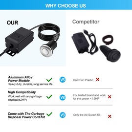 HK Garbage Disposal Air Switch Kit with Power Cord Kit, Sink Top Waste Disposer Stainless Steel On/Off Push 2.5" Button, Aluminum Alloy Power Module, Food Waste Disposals Replacement Parts