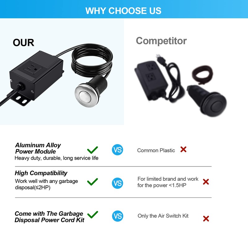 HK Garbage Disposal Air Switch Kit with Power Cord Kit,