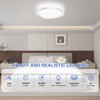 LED Flush Mount Ceiling Light, 11.42 Inch 24W 6500K Hardwire