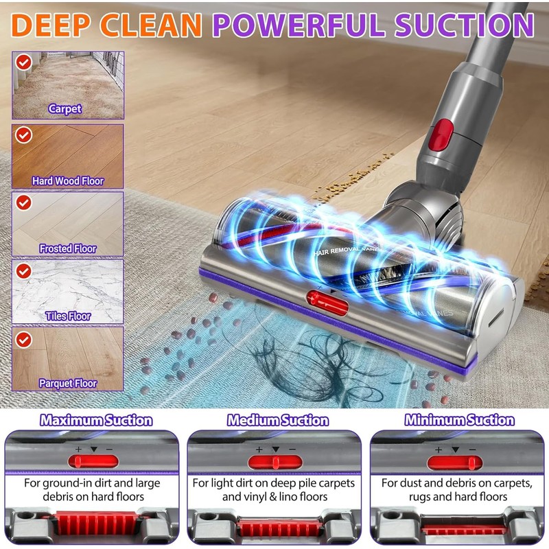Replacement Brush Head with High Torque for Dyson V11 V15