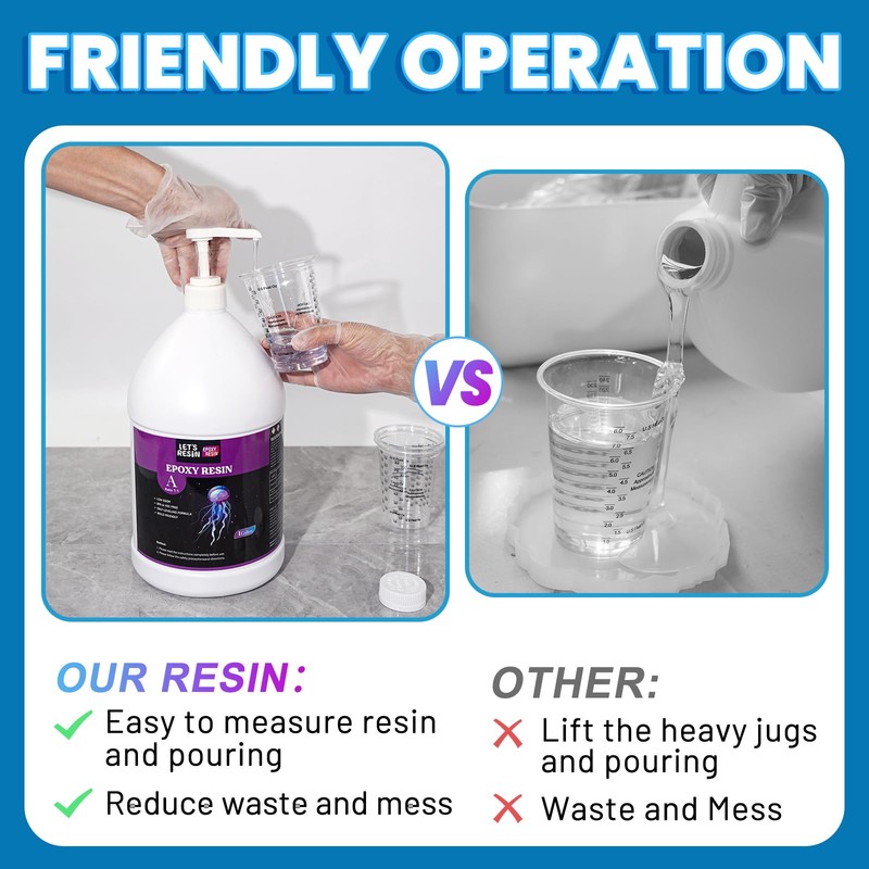 2 Gallon Epoxy Resin with Pumps, Bubble Free Resin Epoxy