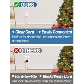 Alphatool 3 Prong Clear Extension Cord - 6 FT Male to Female Invisible Indoor Power Cable, UL-Certified, 2 x 18 AWG 250V 6A