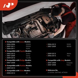 A-Premium AC Compressor Control Solenoid Valve 6SEU16C Compatible with Toyota Camry, Corolla, Matrix, Avalon, Yaris & Lexus RX350, IS250, IS350, GS300, GS350 & Jeep Compass, Patriot & Scion xB