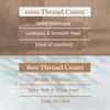 Good Sleep Bedding California King Fitted Sheet - 1000 Thread