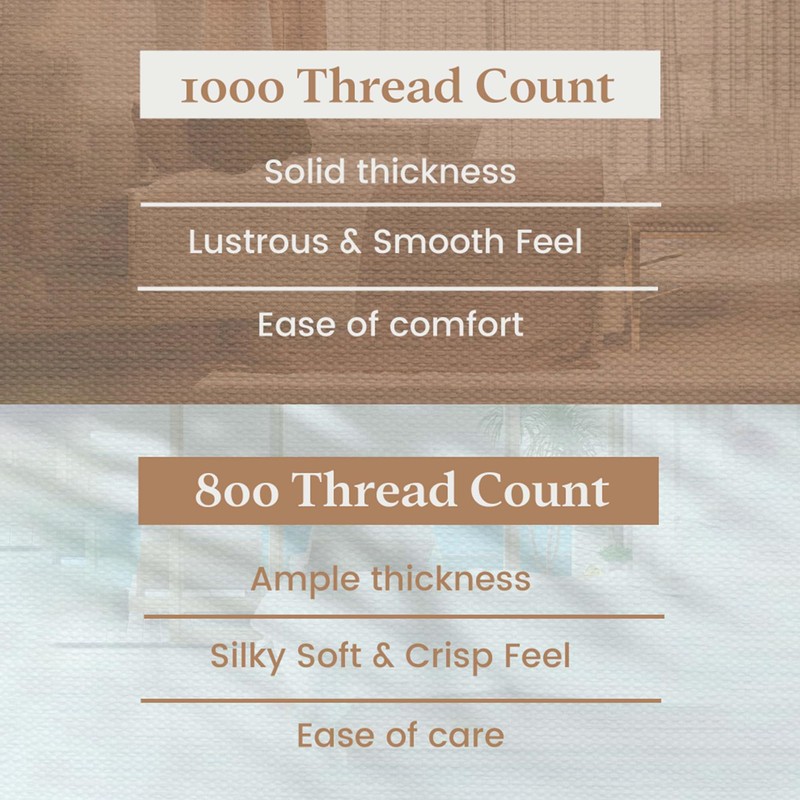 Good Sleep Bedding California King Fitted Sheet - 1000 Thread