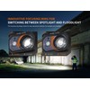Fenix HL45R 1000 Lumen Zoomable Headlamp, USB-C Rechargeable, 3X AAA