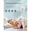 10 Inch Quiet Wall Mount Oscillating Fan with Remote &