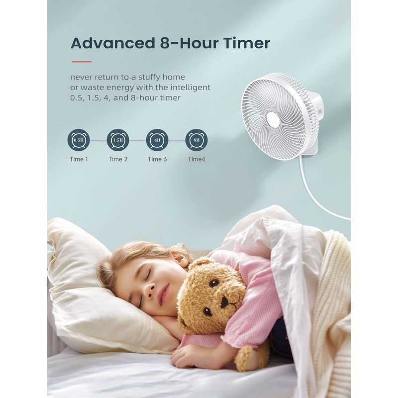 10 Inch Quiet Wall Mount Oscillating Fan with Remote &