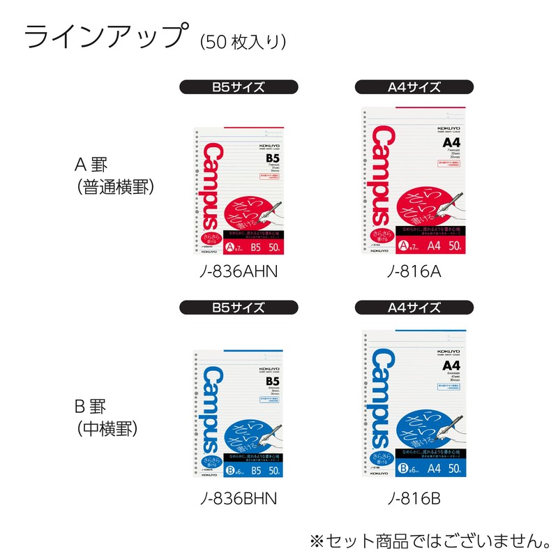 Kokuyo Campus loose-leaf A4 B ruled 50 Sheets Where then