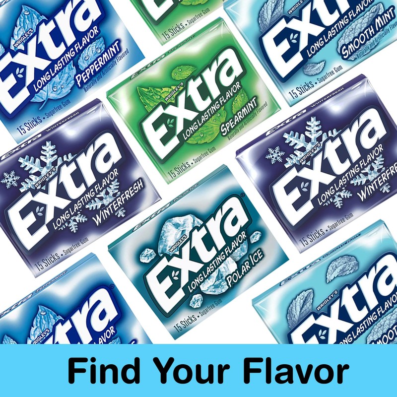 Bitetwist Assorted Sugar Free Mint Gum, Variety pack Of Extra