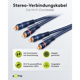 Goobay 50175 Car HiFi Stereo RCA Connector Cable, Double Shielded, Blue, 5 m Cable Length