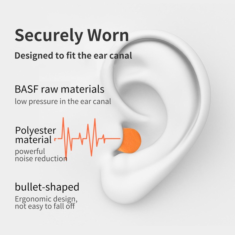 GOL-SIV 200 Pairs Foam Ear Plugs - 38dB(NRR 33dB) Noise