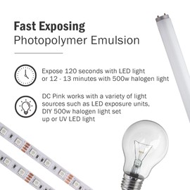 Ecotex® DC Pink Screen Printing Emulsion (Quart - 32oz.) Diazo Required Photo Emulsion for Silk Screens and Fabric- for Screen Printing Plastisol Ink and Water Based Ink, Screen Printing Supplies