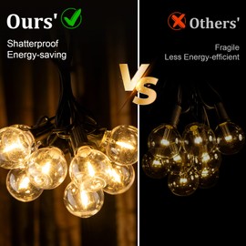 JEYMORKEY Outdoor Festoon Lights Mains Powered 20M 65FT Garden Lights Outdoor String Lights with Shatterproof G40 Bulbs for Patio, Backyard, Garden, Party, Wedding