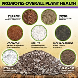 DUSPRO Recycle Pre-Mixed House Plant Soil Aroid Potting Mix 7-in-1 with Coco Coir, Peat Moss, Perlite, Worm Casting, Pumice, Pine Bark & Gypsum, Tropical Potting Mix for Indoor Plants, Herbs 2QRT
