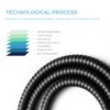 OFFO Shower Hose, 80 Inch Bidet Hose High Pressure Explosion