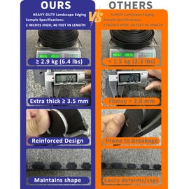 ESOHOT 20FT Landscape Edging,Heavy-Duty 2 in Tall No-Dig Garden Edging with 30 Spikes for Lawn Edging and Flower Beds (Black, 20FT)