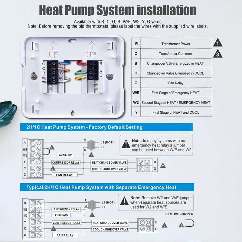 Aowel 2 Heat/ 1 Cool Non-Programmable Thermostat for Home Heat