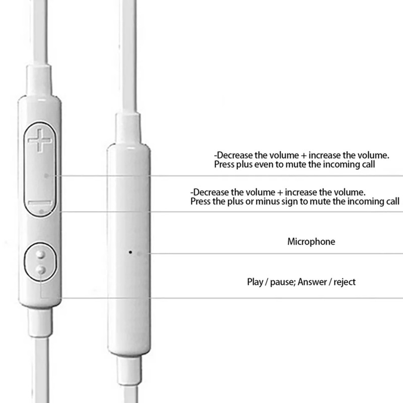 Generic Headphones USB C Type C Earphones Earbuds (3.5mm, White)