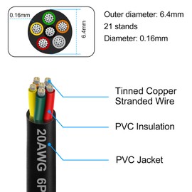 20 Gauge 6 Conductor Electrical Wire, 16.4FT 20AWG PVC Thermostat Wire, Low Voltage Landscape Wire, Flexible Cord for LED Lighting Strips Automotive Garden Bell Speaker